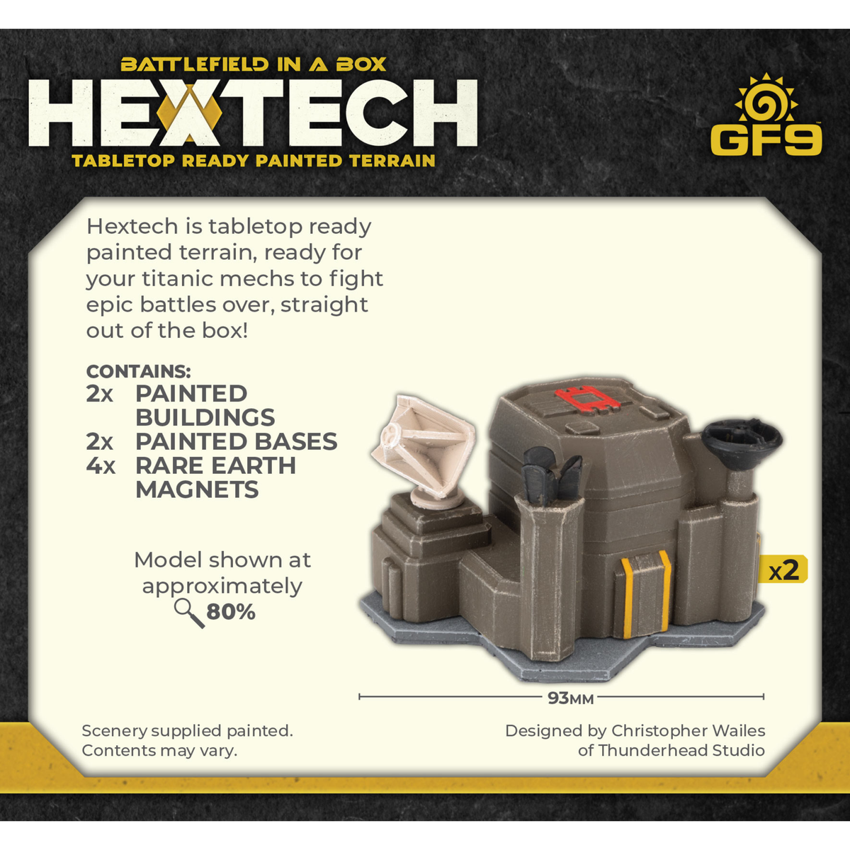 Small Comm Stations Hextech Riverside Communications