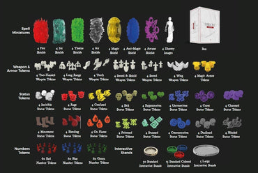 Interactive System image 1