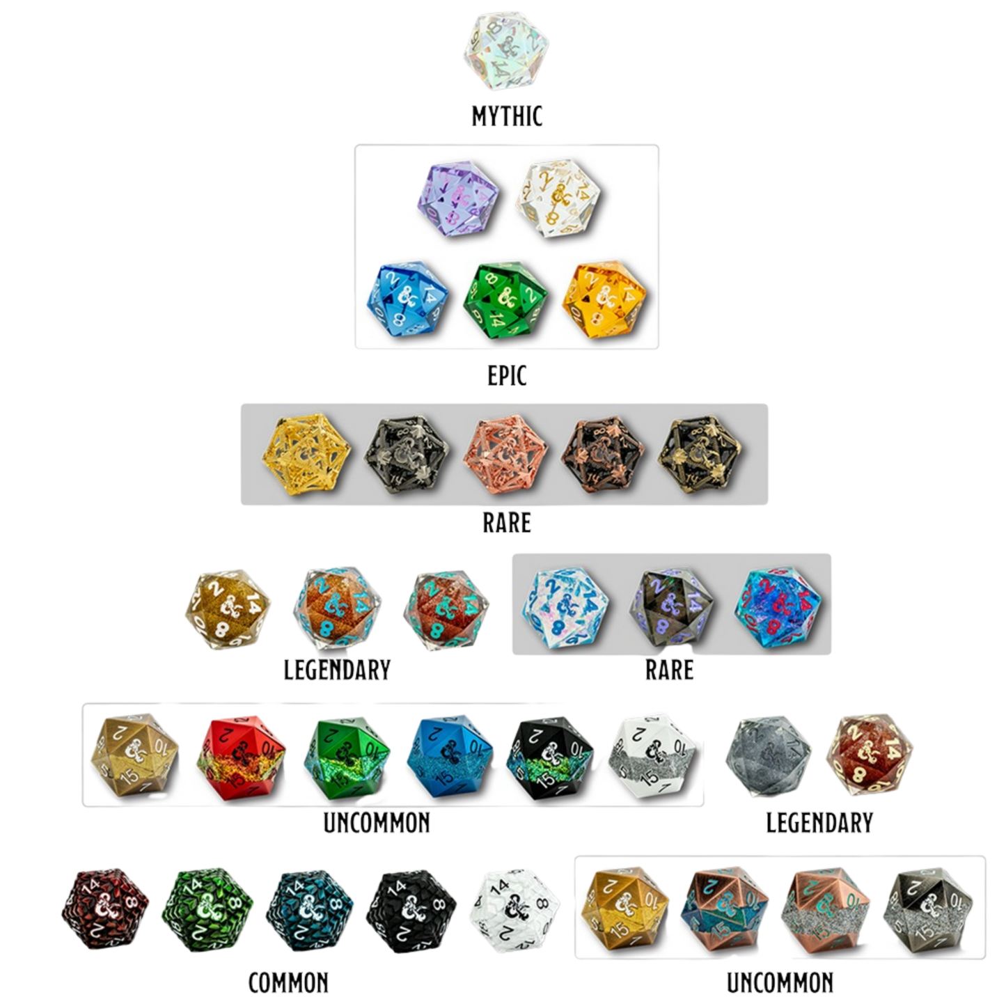 Fizban's Fortune Misfit Blind Mystery D20 Box