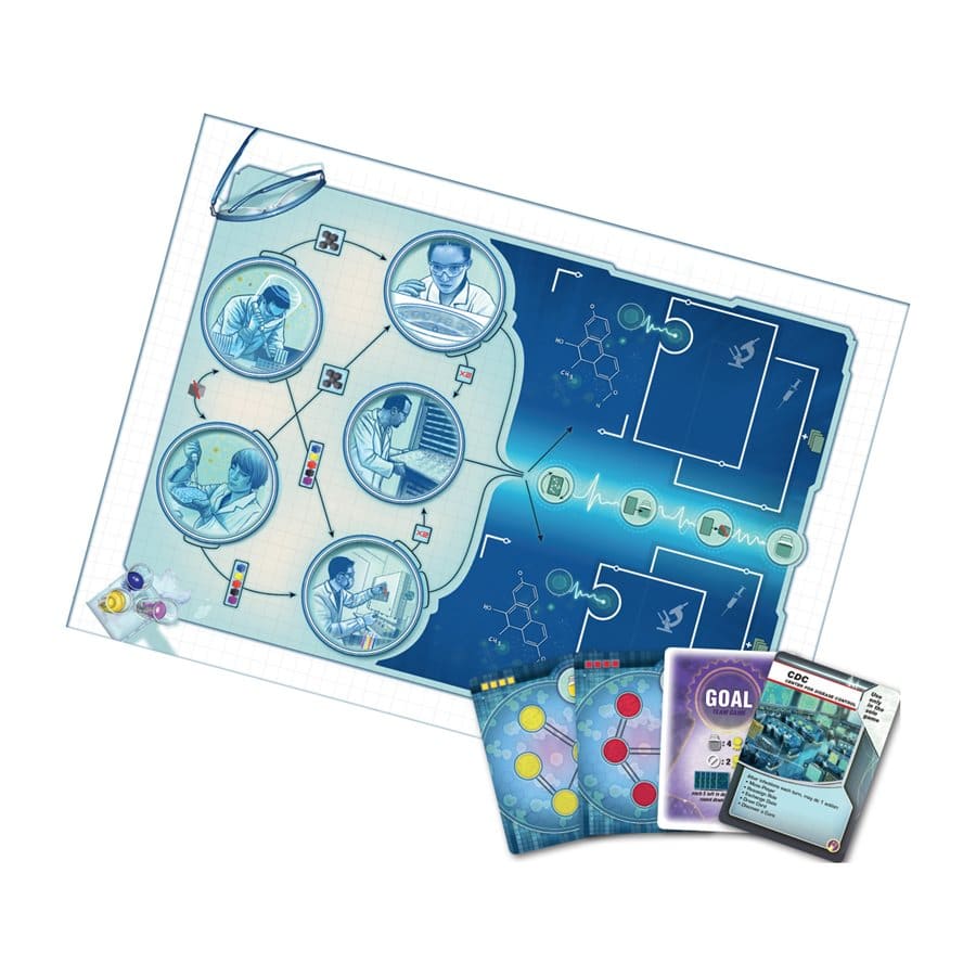 PANDEMIC IN THE LAB image 2