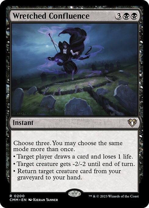 Wretched Confluence (200) [Commander Masters]