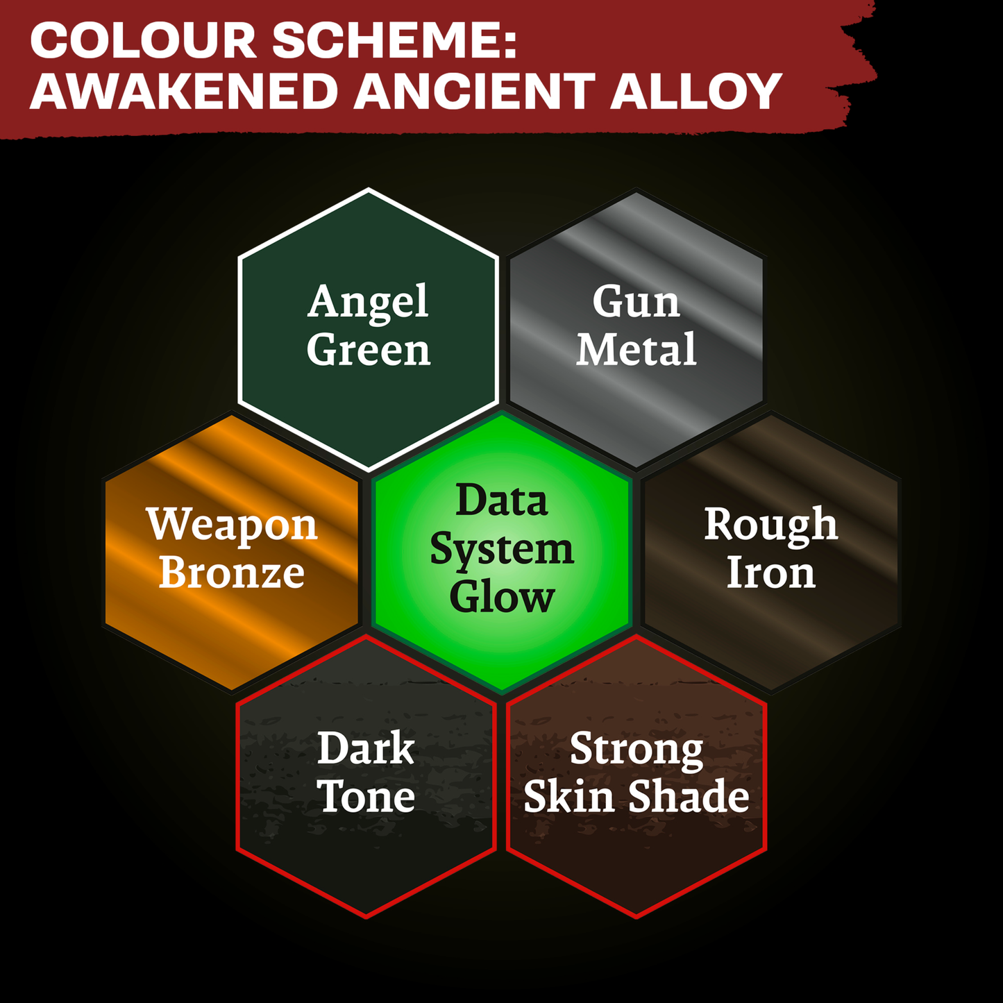 Combat Se7ens Awakened Ancient Alloy Paint Set