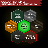 Combat Se7ens Awakened Ancient Alloy Paint Set