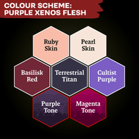 Combat Se7ens Purple Xeno Flesh Paint Set