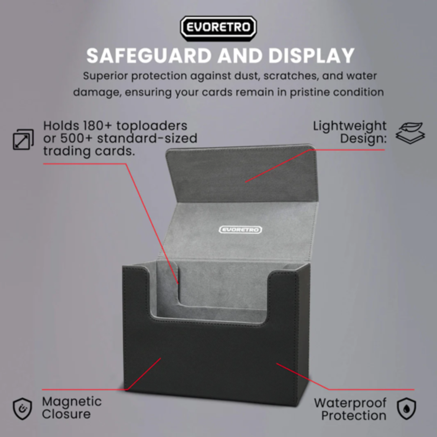 EVORETRO Magnetic Card Holder