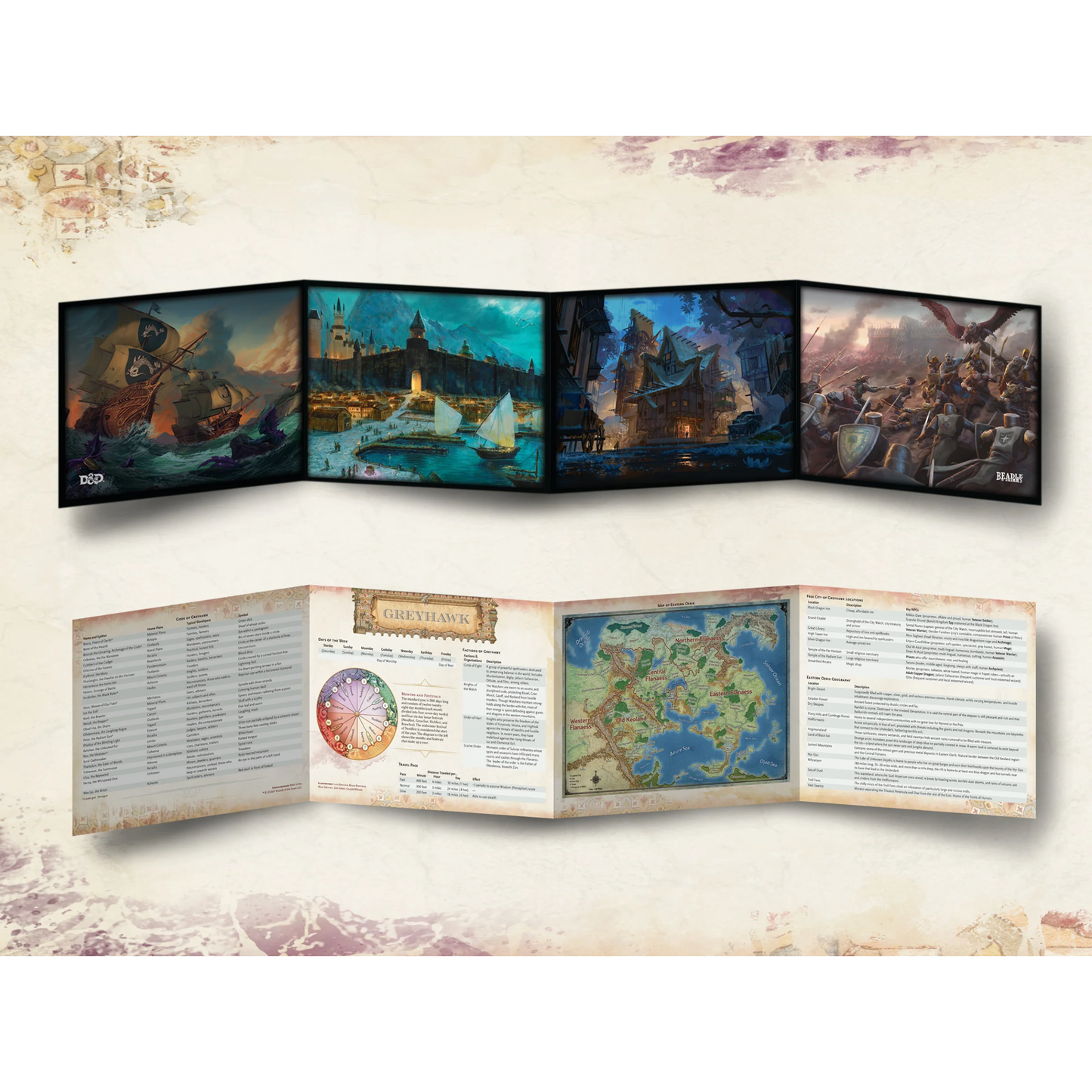Beadle & Grimm's Dungeon Master's Guide Premium Collection