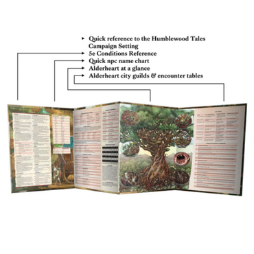 Humblewood Tales GM Screen