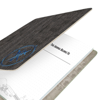 Rogue Premium Campaign Journal