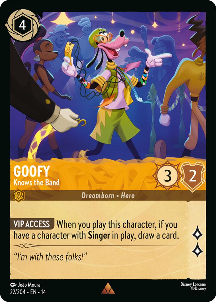 Goofy - Knows the Band (22/204) [Hyperia City]