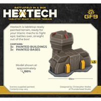 Sensor Monitoring Stations Hextech Riverside Communications