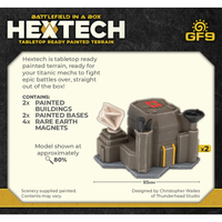 Small Comm Stations Hextech Riverside Communications