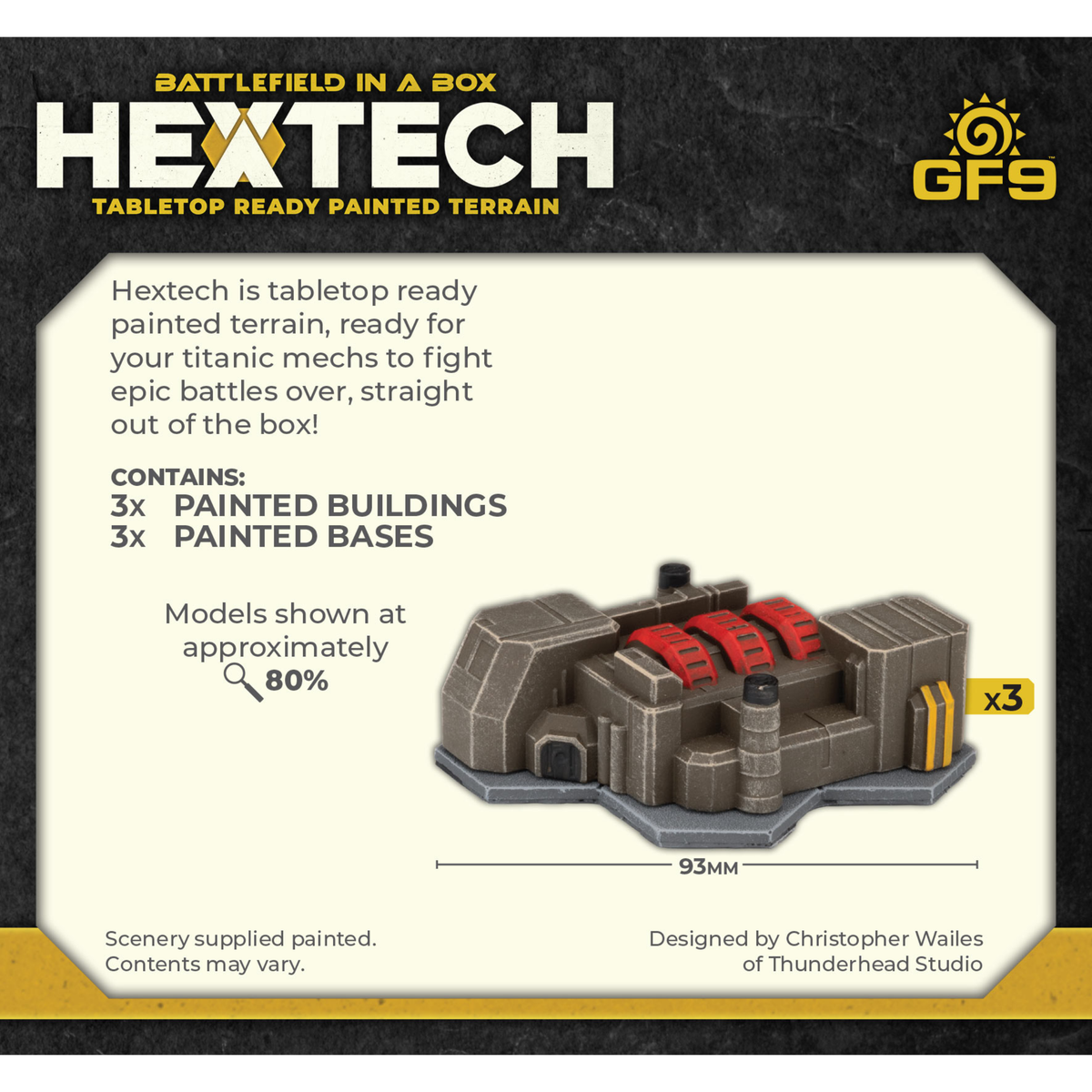 Medium Power Stations Hextech Riverside Communications