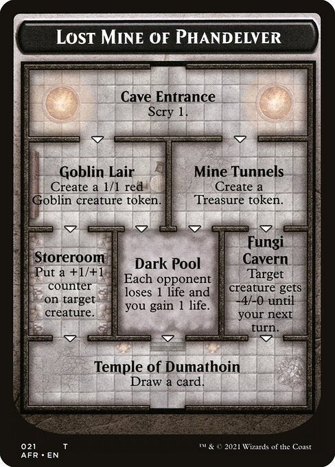 Lost Mine of Phandelver (21) [Adventures in the Forgotten Realms Tokens]