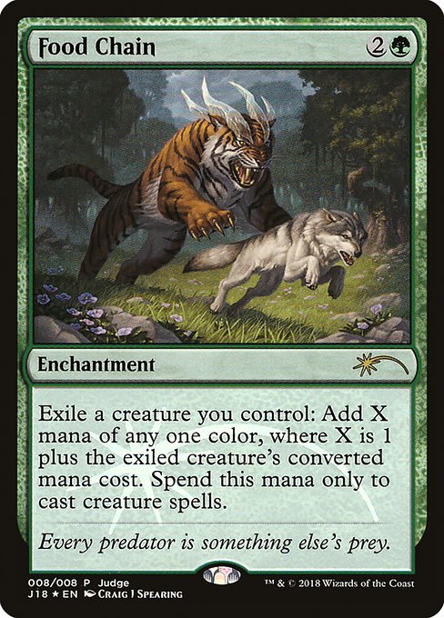 Food Chain (8) [Judge Gift Cards 2018]