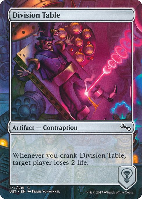 Division Table (177) [Unstable] [Borderless]