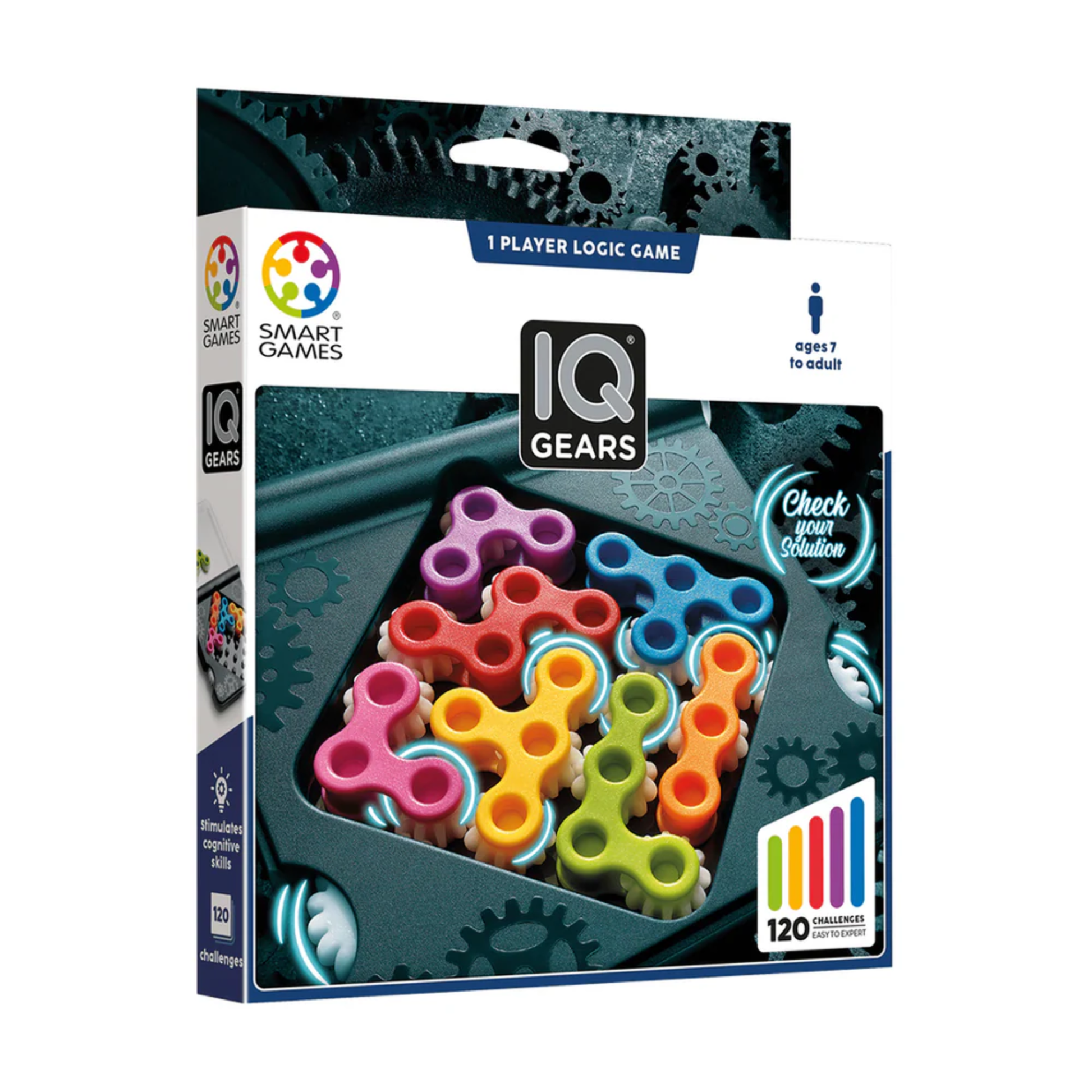 IQ Gears