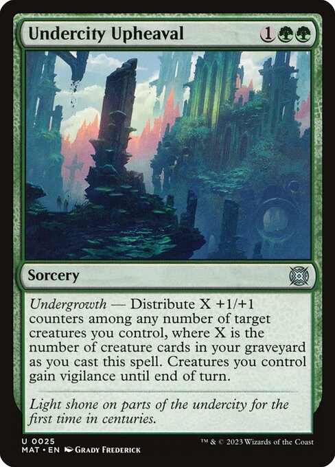Undercity Upheaval (25) [March of the Machine: The Aftermath]