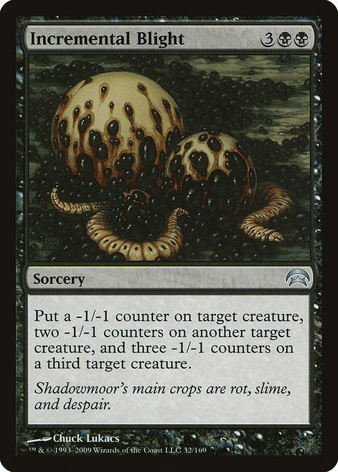 Incremental Blight (32) [Planechase]