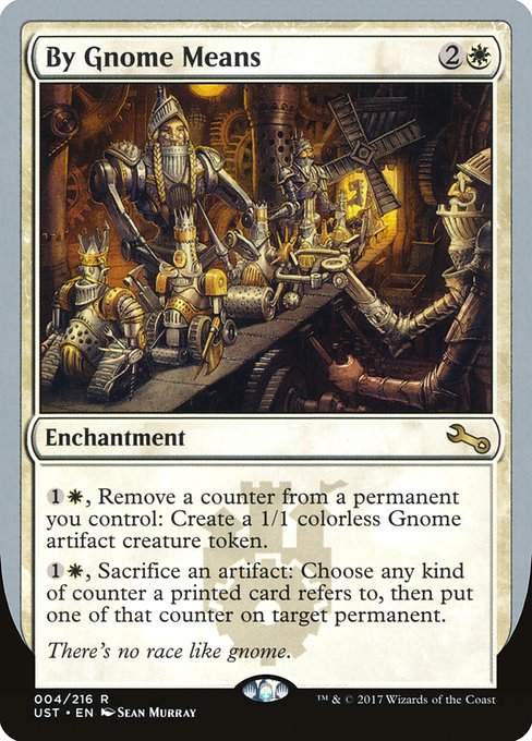 By Gnome Means (4) [Unstable]